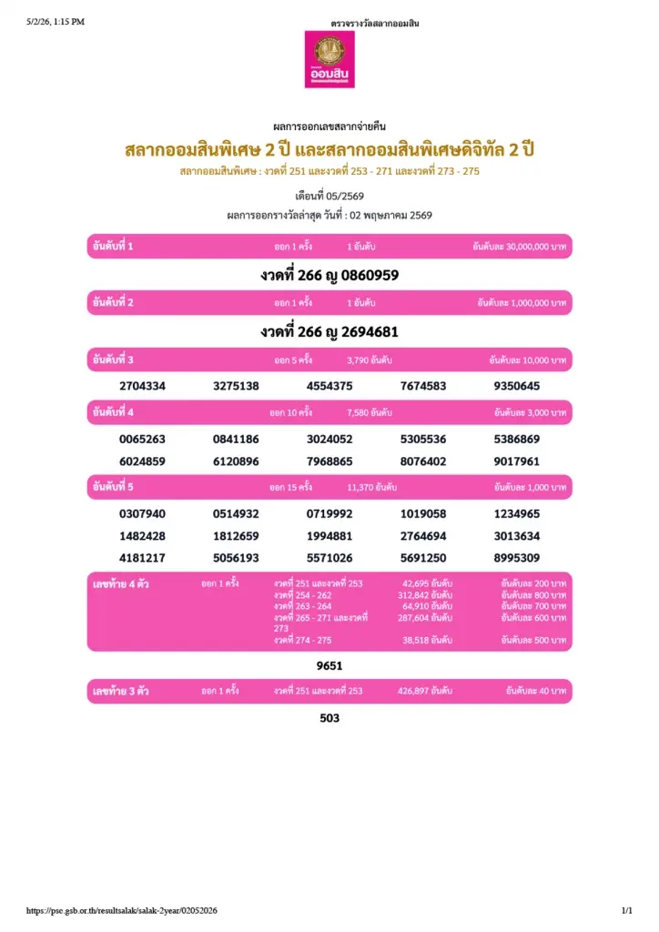 หวยงวดนี้ ตรวจหวยงวดล่าสุด 2 พ.ค.69 เช็กเลยสลากออมสิน 2 ปี สลากกินแบ่งรัฐบาล รางวัลที่ 1 เลขที่ออก