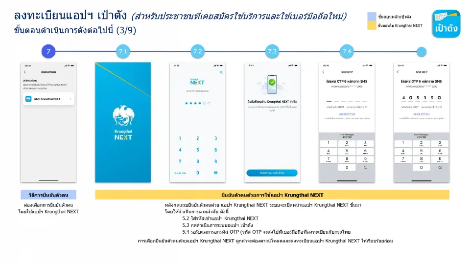 เปลี่ยนเบอร์โทรศัพท์ใหม่ เคยสมัครลงทะเบียน “เป๋าตัง” ต้องทำยังไงเช็คที่นี่