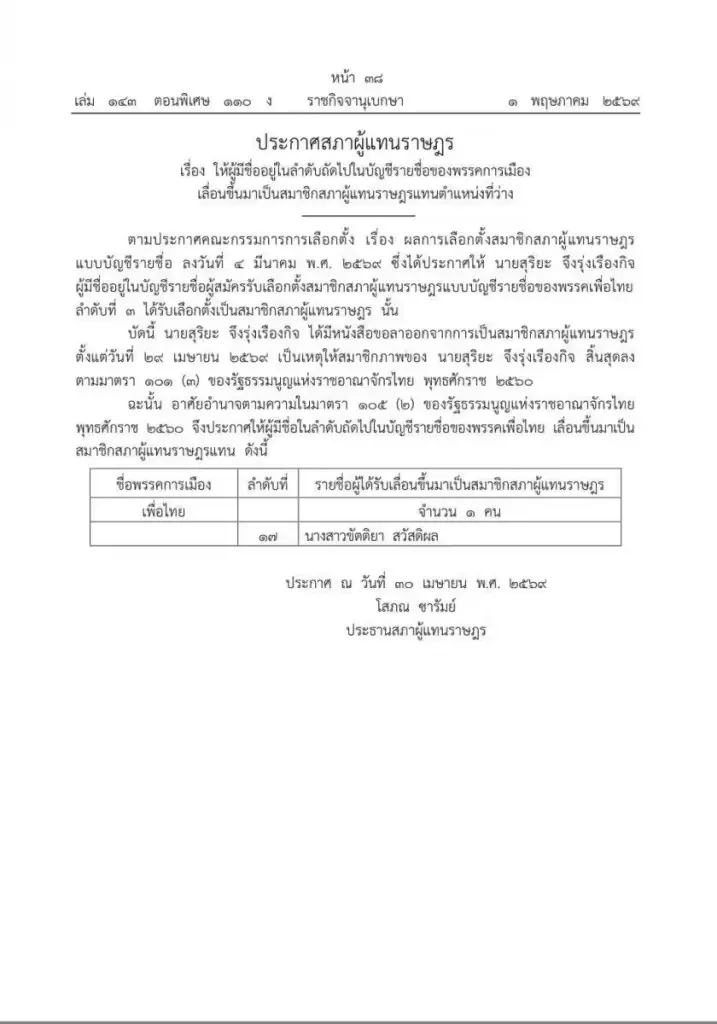 ราชกิจจาฯ ประกาศเลื่อน "ขัตติยา สวัสดิผล" นั่ง สส.เพื่อไทย แทน "สุริยะ" หลังลาออกมีผลทันที