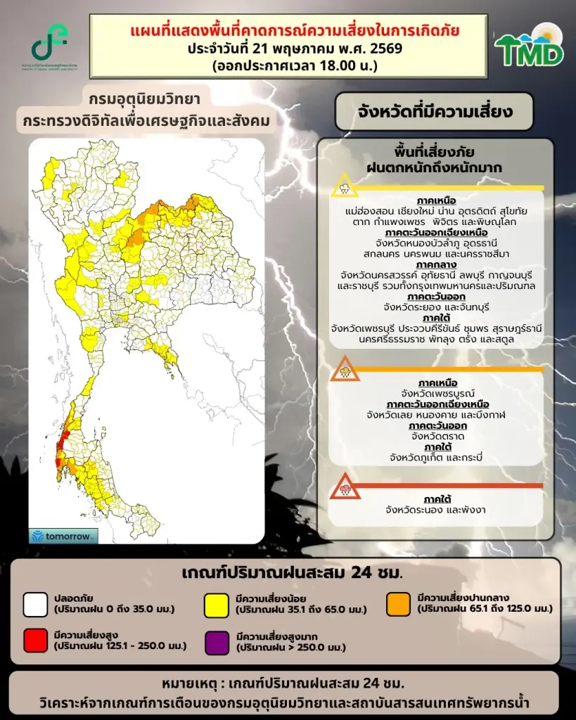 กรมอุตุฯเตือนฉบับ 18 ใต้ฝั่งตะวันตกฝนตกหนักมาก -คลื่นสูง 2-3 เมตร