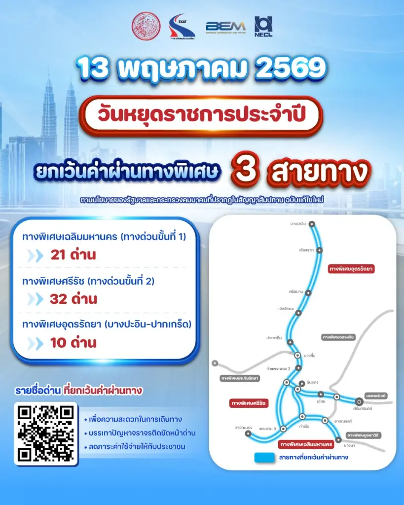 วันพืชมงคล 13 พ.ค.69 กทพ.เปิดให้ขึ้นทางด่วนฟรี 63 ด่าน เช็กพิกัดยกเว้นค่าผ่านทางพิเศษที่นี่