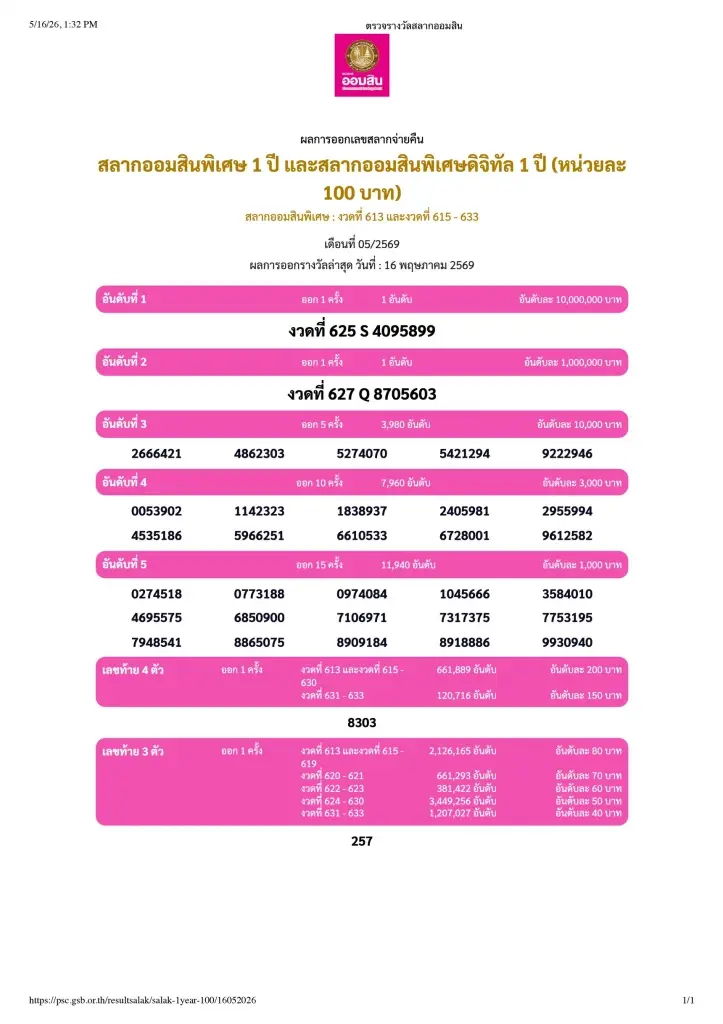 ตรวจหวย สลากออมสินพิเศษ 1 ปี และสลากออมสินพิเศษดิจิทัล 1 ปี งวดประจำวันที่ 16 พฤษภาคม 2569 