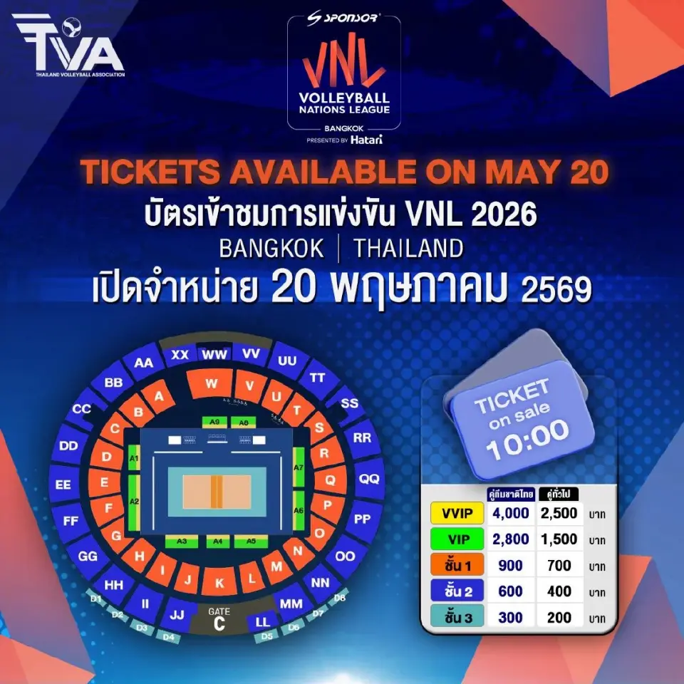 เตรียมซื้อบัตรเชียร์"วอลเลย์บอลหญิงทีมชาติไทย"สู้ศึก VNL 2026 สัปดาห์ที่ 2 เช็กตารางแข่ง ราคาบัตรเข้าชม พร้อมแผนผัง วัน-เวลากดบัตรที่นี่