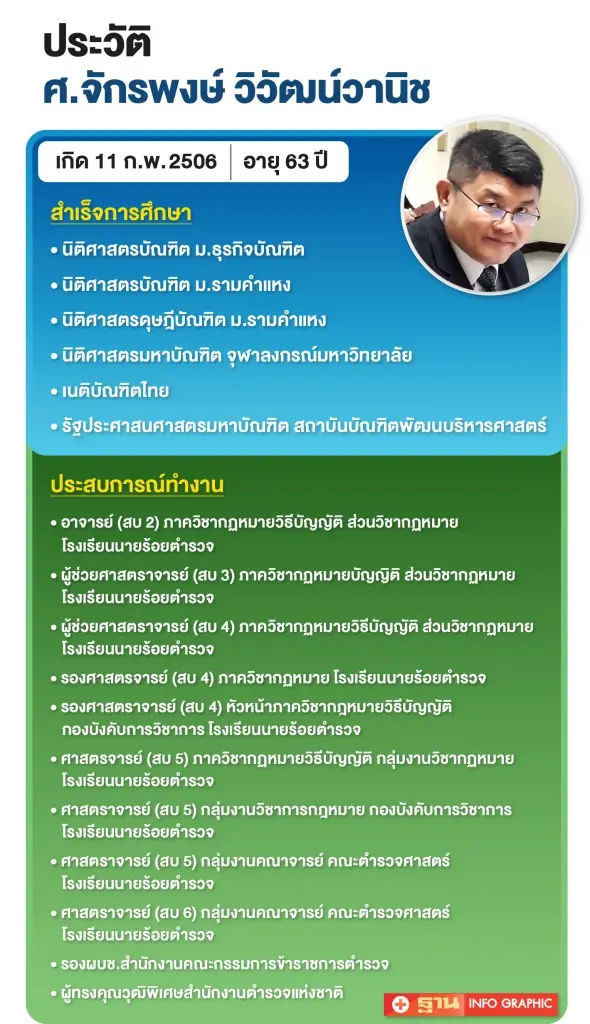 “ของร้อน”ตุลาการศาล รธน. ในอุ้งมือ“สว.-ขาใหญ่การเมือง”