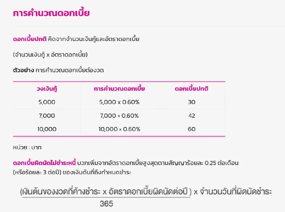 ธนาคารออมสิน ส่งสินเชื่อต้อนรับเปิดเทอม ประมาณการผ่อนชำระ และการคำนวณดอกเบี้ย 