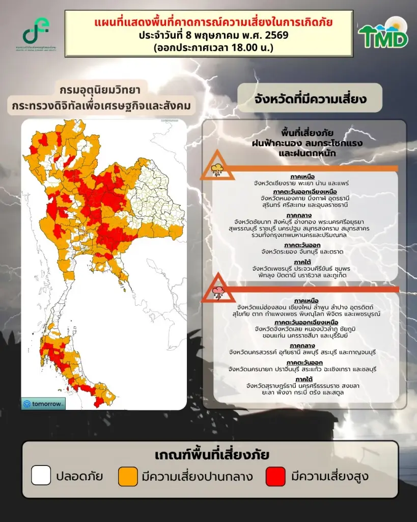 กรมอุตุ เตือนฝนถล่ม-ลมกระโชกแรง อากาศเปลี่ยน 8-10 พ.ค.เช็กพื้นที่เสี่ยงด่วน!