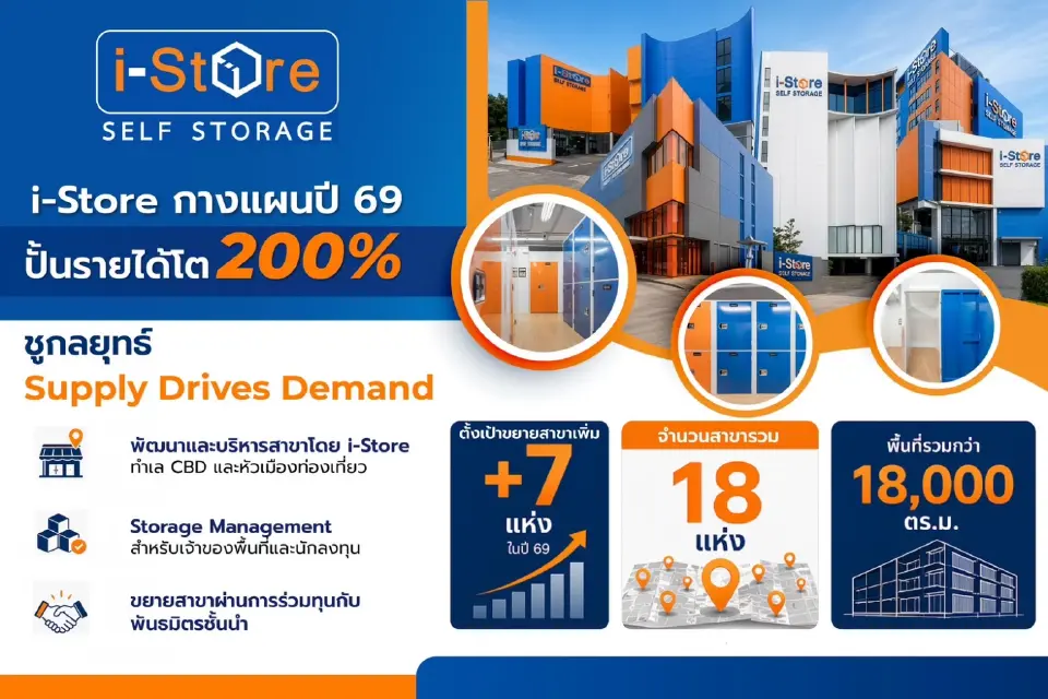 "ภักดี" กางแผนปี 69 i-Store จ่อรุก 4 แลนด์มาร์คท่องเที่ยวไทย ดันรายได้โต 200%