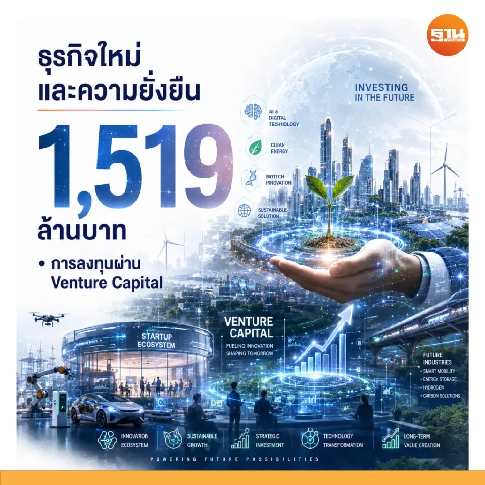 กลุ่มปตท.อัด 1 ล้านล้าน ฝ่าวิกฤตพลังงาน ลุยเชื้อเพลิงสะอาด-SMR-ไฮโดรเจน-CCS