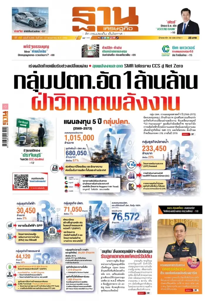 ‘อนุทิน’ สั่งลดดุลพินิจ-เปิดข้อมูล รับลูกเอกชนแก้คอร์รัปชัน