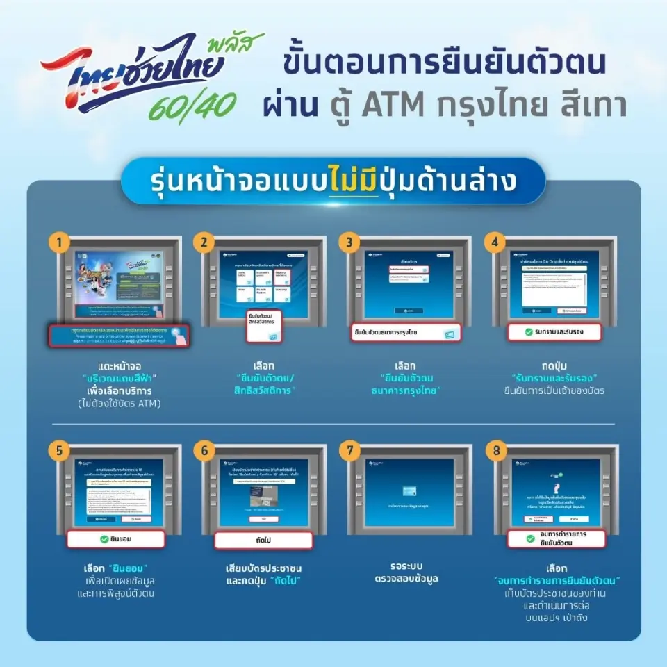 ยืนยันตัวตน ผ่านตู้ ATM กรุงไทย สีเทา นหน้าจอแบบไม่มีปุ่มด้านล่าง