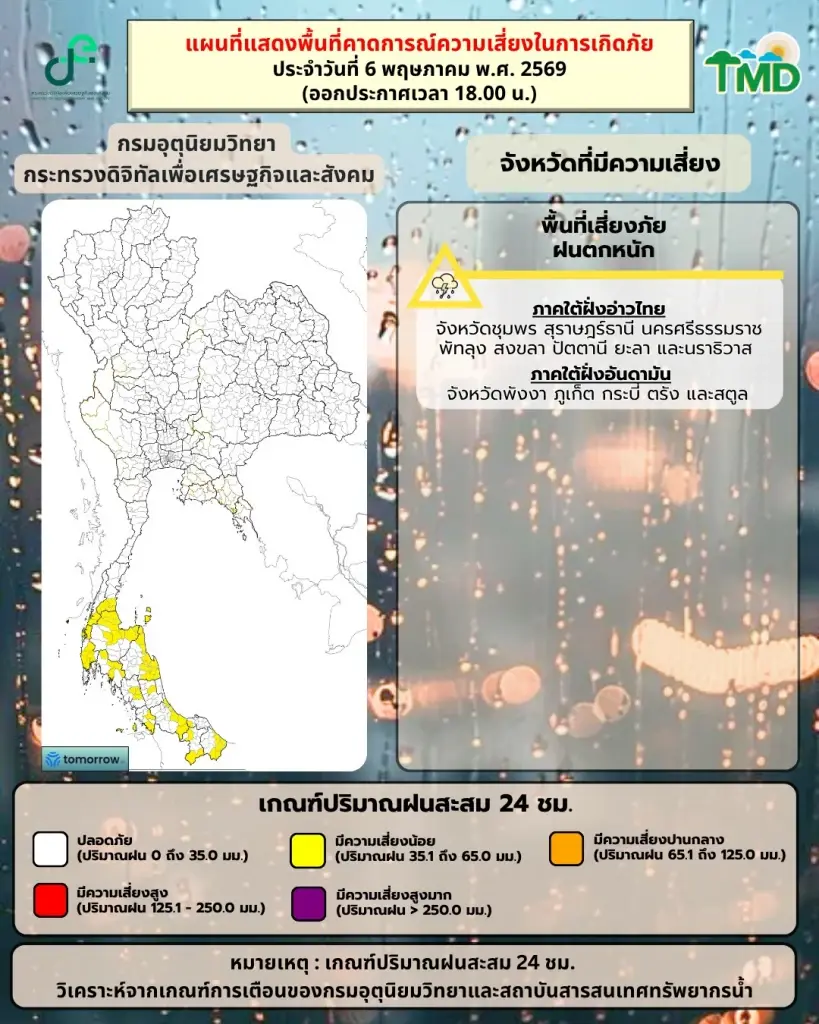 กรมอุตุฯเตือน 35 จว.พรุ่งนี้ 7 พ.ค.69 รับมือฝนถล่ม ลมกระโชกแรง