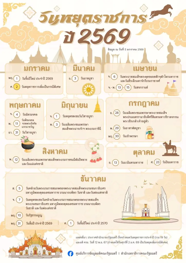 วันหยุดราชการ ประจำปี 2569