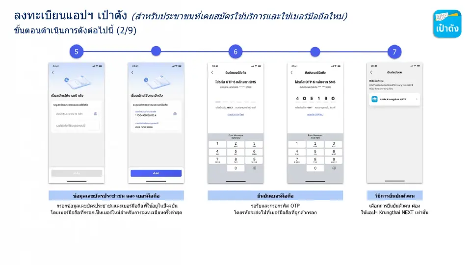 เปลี่ยนเบอร์โทรศัพท์ใหม่ เคยสมัครลงทะเบียน “เป๋าตัง” ต้องทำยังไงเช็คที่นี่