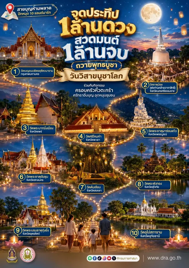 วันวิสาขบูชา 2569 เตรียมปักหมุด 10 แลนด์มาร์กแห่งศรัทธา จุดประทีป 1 ล้านดวง สวดมนต์ 1 ล้านจบ ถวายเป็นพุทธบูชา 