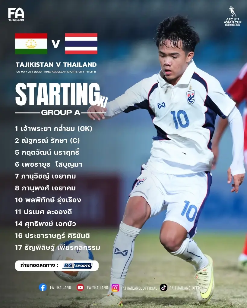 รายชื่อผู้เล่น 11 ตัวจริง ฟุตบอลทีมชาติไทย U17 พบ ทาจิกิสถาน U17