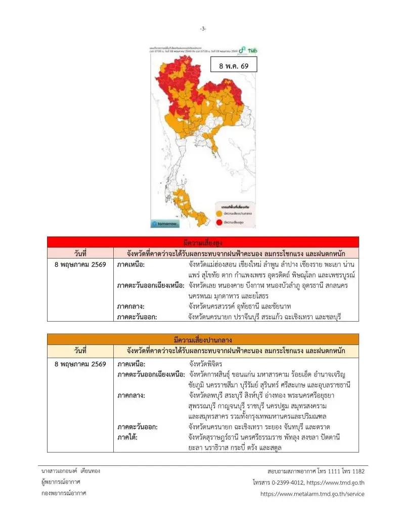 เปิดรายชื่อพื้นที่เสี่ยงภัยฝนฟ้าคะนอง ลมกระโชกแรง และฝนตกหนัก