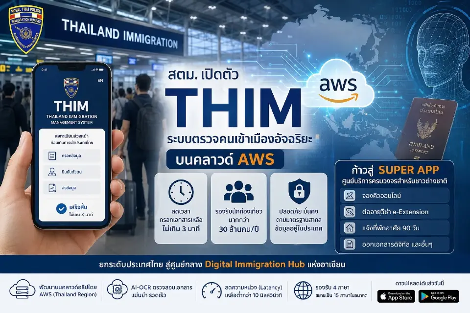 เปิดแอปตรวจคนเข้าเมือง รองรับต่างชาติ 30 ล้านคน ลดรอคิวเหลือ 3 นาที