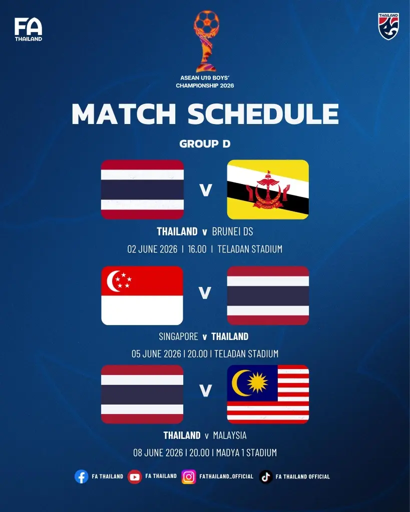 โปรแกรมการแข่งขันฟุตบอลชายทีมชาติไทย รุ่นอายุไม่เกิน 19 ปี ในรายการ ASEAN U19 Boys' Championship 2026 