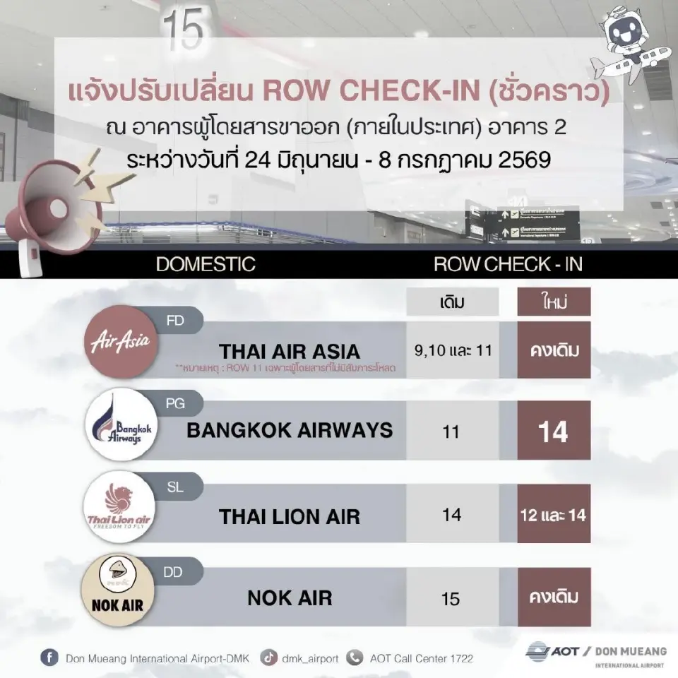 สนามบินดอนเมือง ปรับจุดเช็กอินชั่วคราว ซ่อมระบบสายพานสัมภาระอาคาร 2