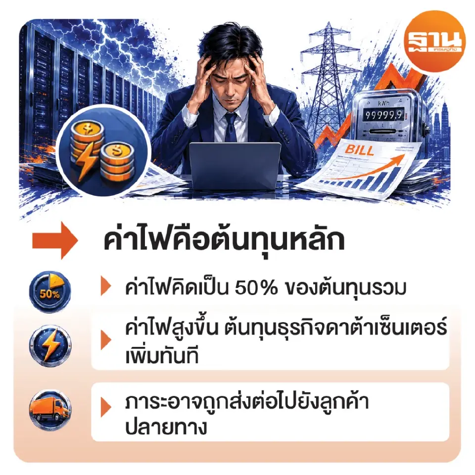 บิ๊กดาต้าเซ็นเตอร์ ‘STT GDC-AWS- Telehouse’ ขู่รัฐ รีดค่าไฟเพิ่ม-ย้ายลงทุน
