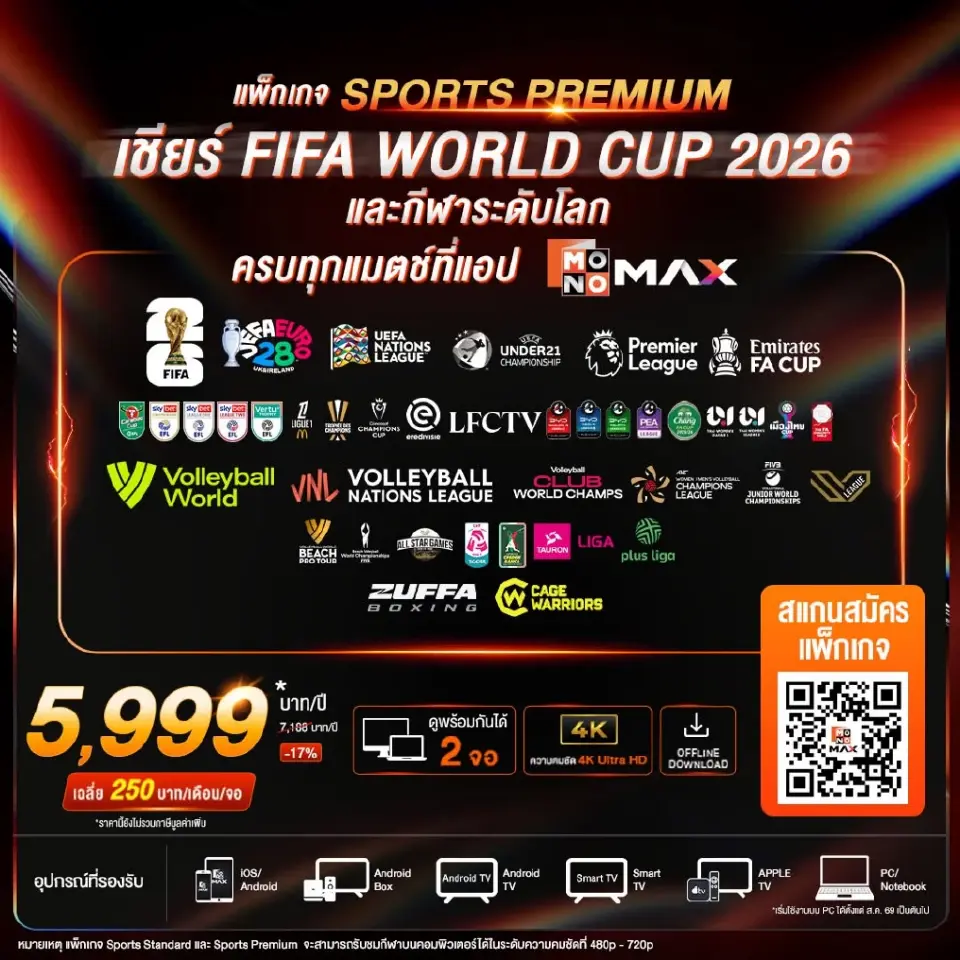 เคาะแล้ว ราคาแพ็กเกจดูบอลโลก FIFA World Cup 2026 ผ่าน MONOMAX ครบ 104 นัด ผ่อน 0% นาน 10 เดือน