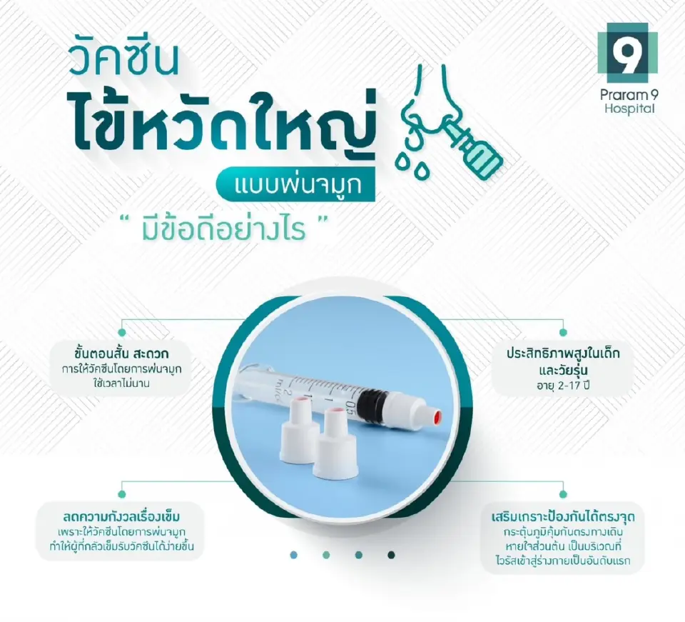 ไข้หวัดใหญ่ สามารถแพร่กระจายได้รวดเร็ว และมีความรุนแรงมากกว่าไข้หวัดธรรมดา 