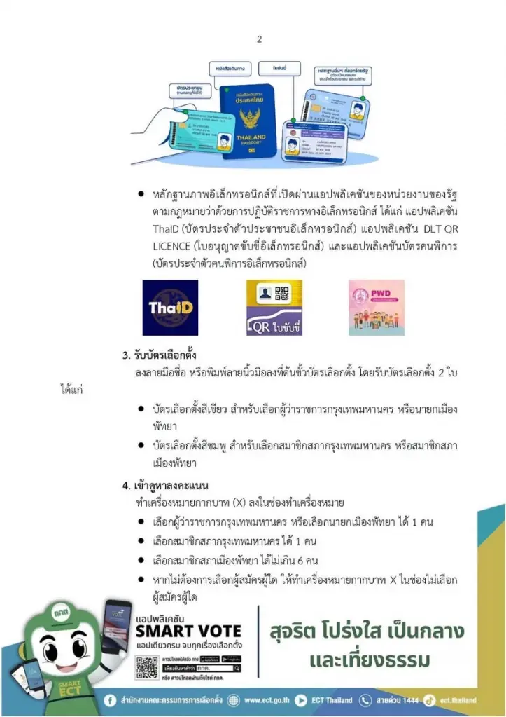 ขั้นตอนเลือกตั้งลงคะแนนผู้ว่า กทม.ฯ 2569