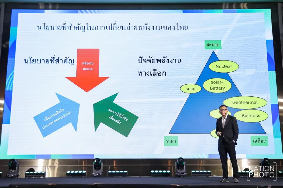 ภาณุรัช ดำรงไทย ประธานกรรมการคณะทำงานพิจารณาแนวทางรับมือสภาวะขาดแคลนด้านพลังงาน และการปรับตัวเพื่อเสริมสร้างความมั่นคงด้านพลังงาน 