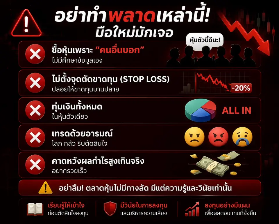 แนะนักลงทุนมอืใหม่ อย่าทำพลาดเรื่องเหล่านี้