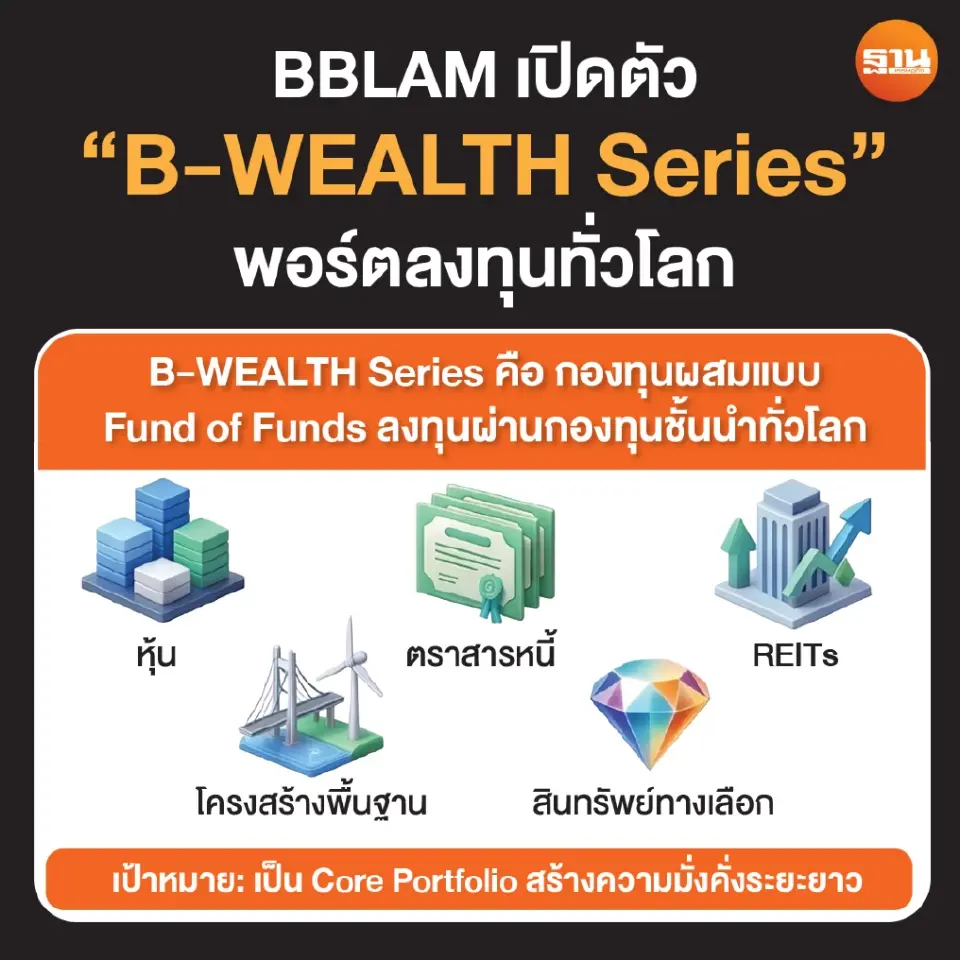 B-WEALTH  Series เป็นกองทุนรวมผสม ประเภท Fund of Funds  