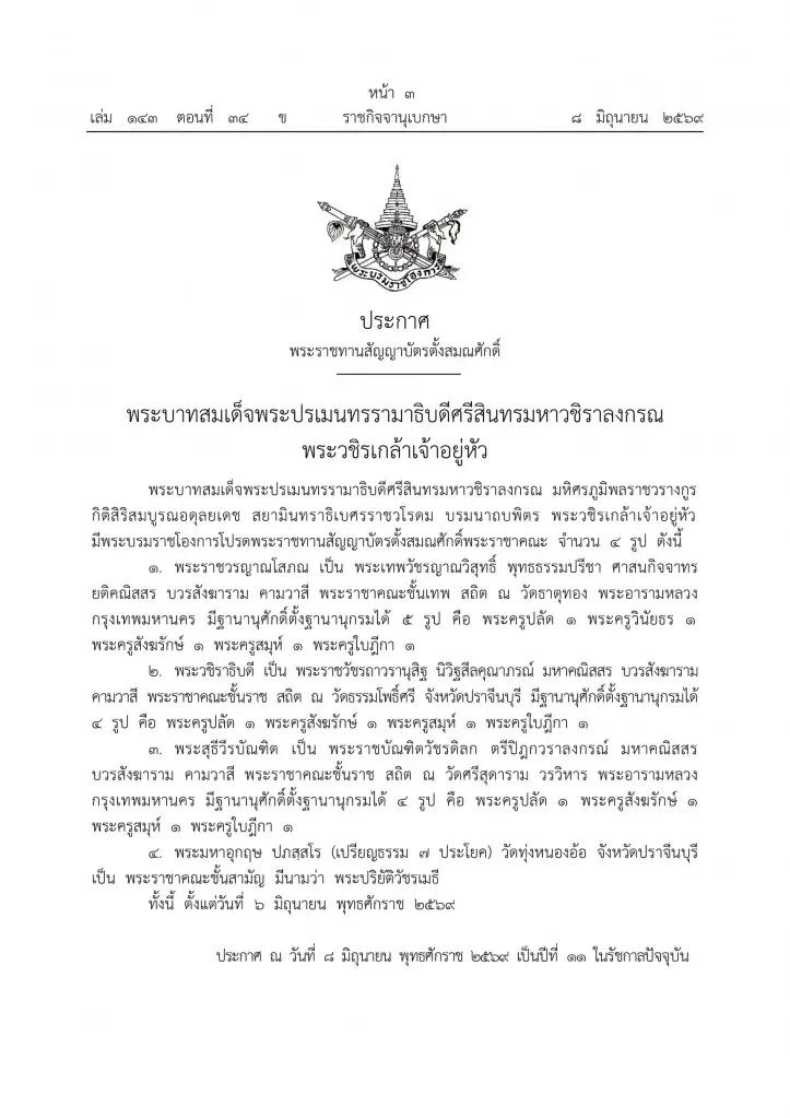 โปรดพระราชทานสัญญาบัตรตั้งสมณศักดิ์พระราชาคณะ รวม 6 รูป