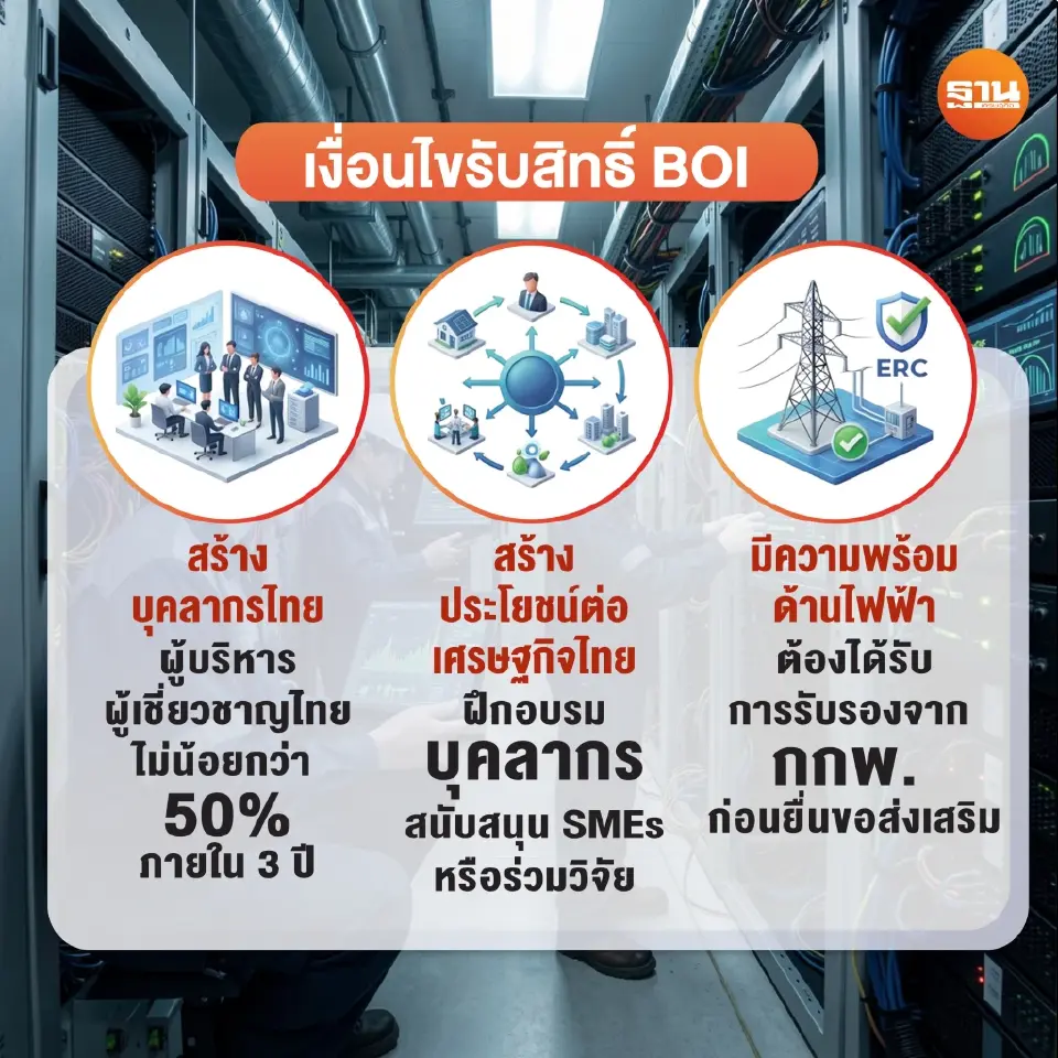 ดาต้าเซ็นเตอร์เขย่าไฟฟ้าไทย บีโอไอรื้อเกณฑ์ลงทุนใหม่ หวั่นทุนต่างชาติหนี