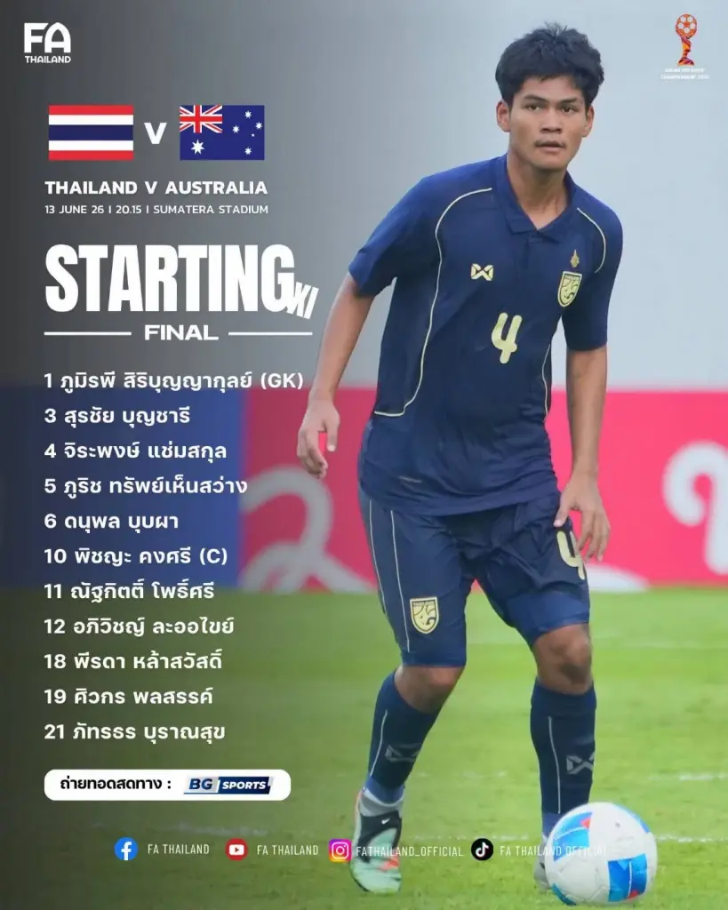 เช็กผลบอลสด 'ไทย พบ ออสเตรเลีย' นัดชิงศึกชิงแชมป์อาเซียน U19