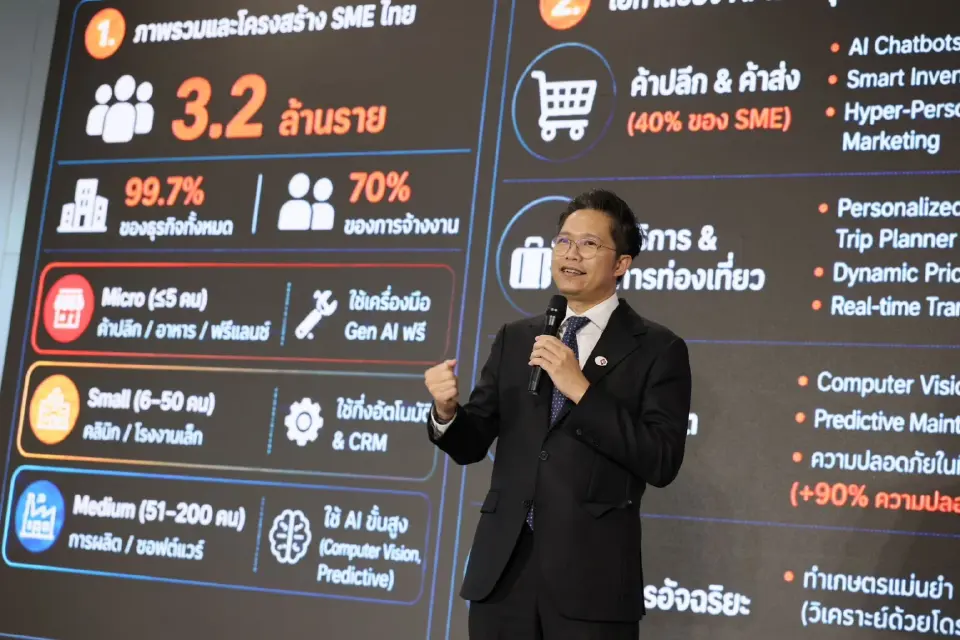 สุปรีย์ ทองเพชร ประธานสภาวิสาหกิจขนาดกลางและขนาดย่อมไทย กล่าวถึงเห็นถึงความสำคัญในการนำเทคโนโลยี AI มาประยุกต์ใช้ในการดำเนินธุรกิจของ SMEs ไทย เพื่อยกระดับประสิทธิภาพ เพิ่มขีดความสามารถในการแข่งขัน และเสริมสร้างความแข็งแกร่งให้กับรากฐานของเศรษฐกิจประเทศ