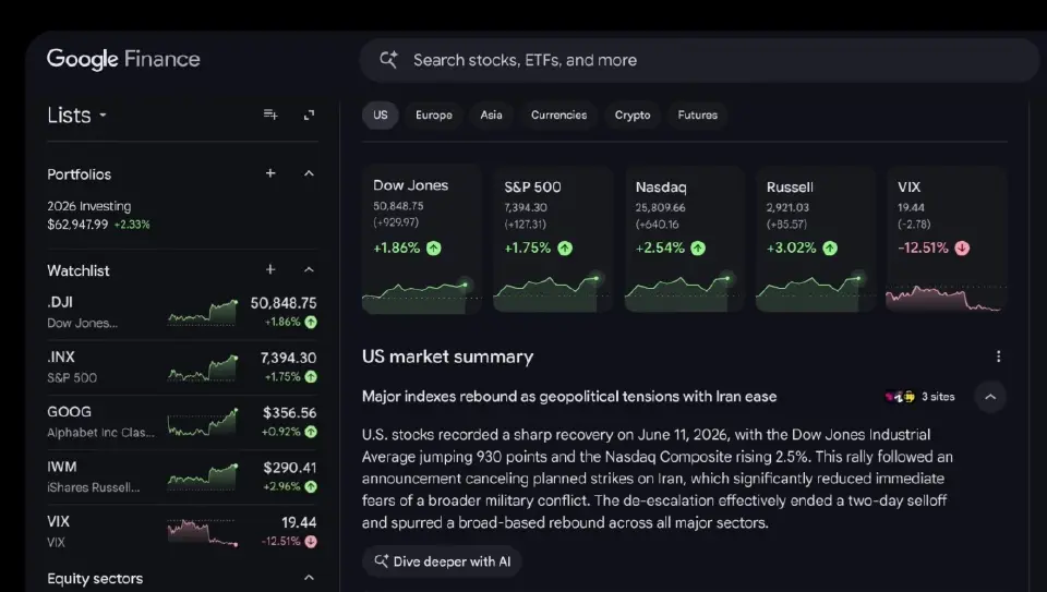 Google Finance เปิดแอปใหม่ ดึง AI ช่วยจัดพอร์ต-ติดตามลงทุนเรียลไทม์
