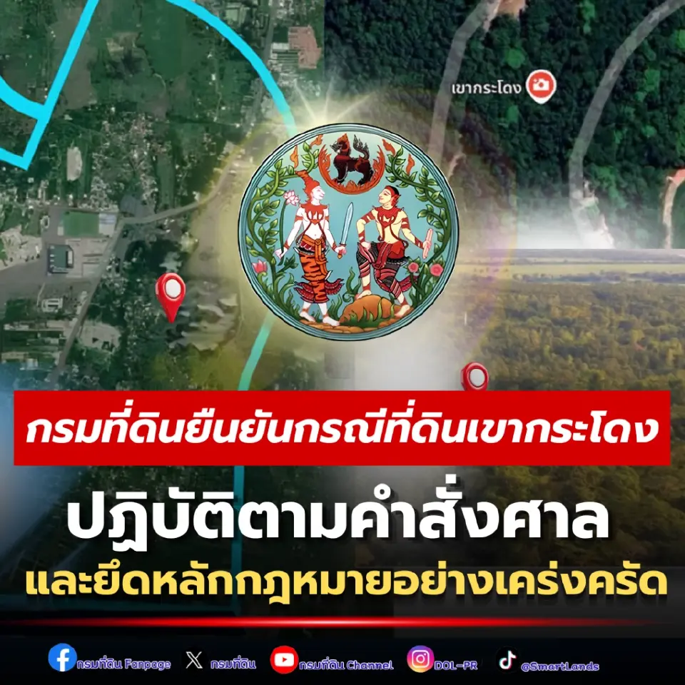 กรมที่ดินยืนยันกรณีที่ดินเขากระโดง ปฏิบัติตามคำสั่งศาลและยึดหลักกฎหมายอย่างเคร่งครัด
