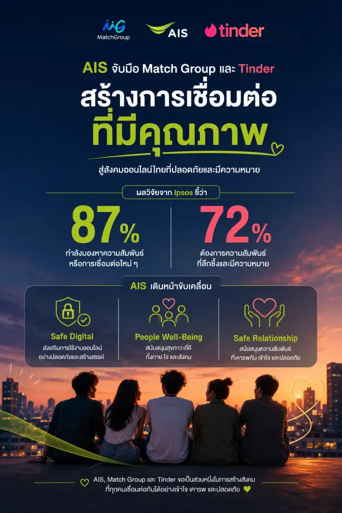 AIS จับมือ Match Group และ Tinder เปิดแคมเปญลดความเหงา สร้าง Human Connection