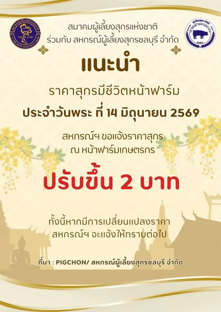 ราคาหมูหน้าฟาร์มประกาศราคาขึ้น 2 บาท/กิโลกรัม