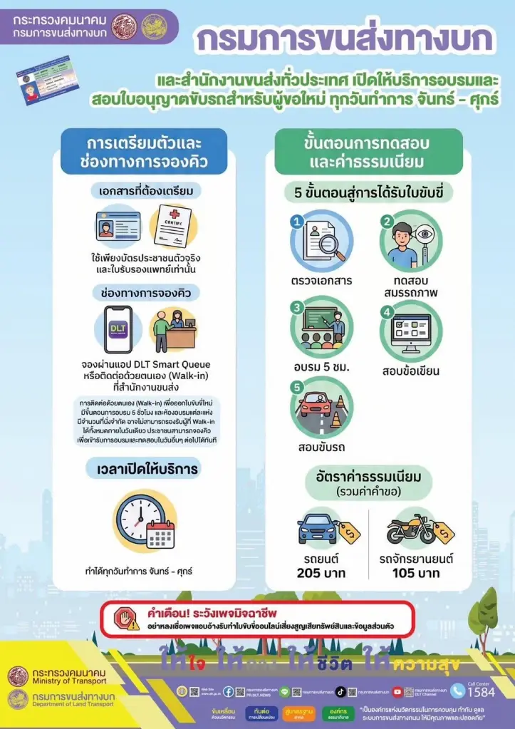 ผู้ขอรับใบอนุญาตขับรถใหม่ 