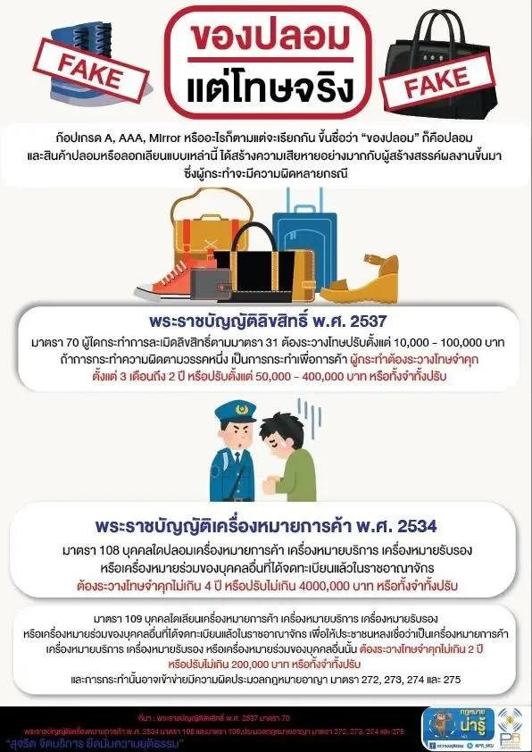 ของปลอมแต่โทษจริง 