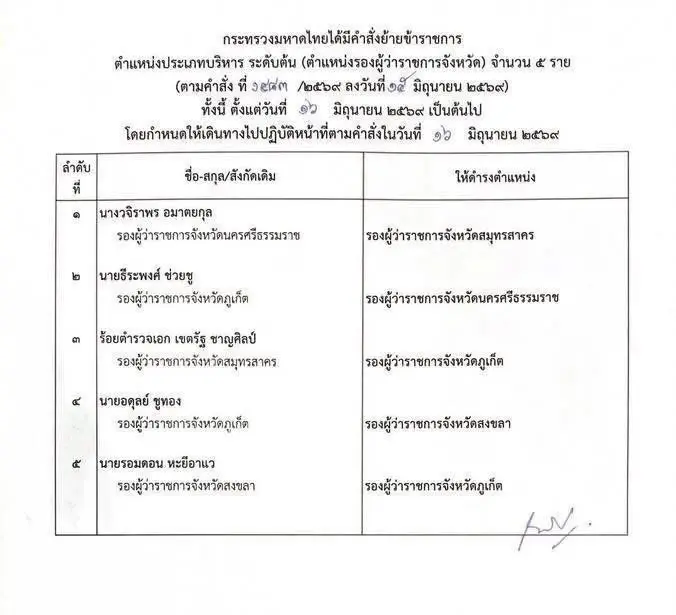 มหาดไทยสั่งย้ายด่วน 5 รองผู้ว่าฯ ภูเก็ตเจอโยก 2 ราย “ธีระพงศ์-อดุลย์”
