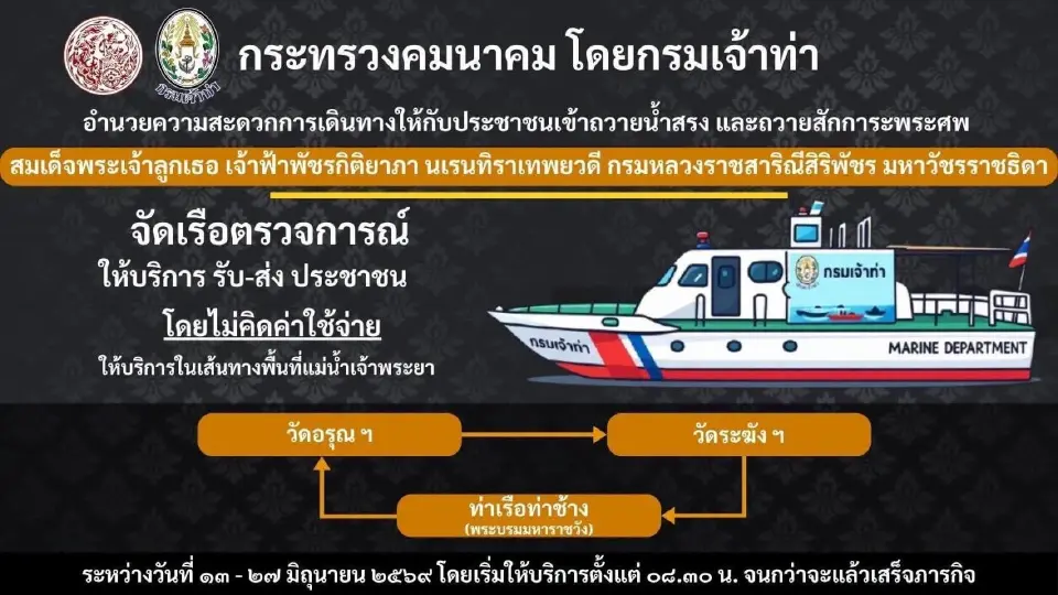 กรมเจ้าท่า จัดเรือรับ-ส่งฟรี