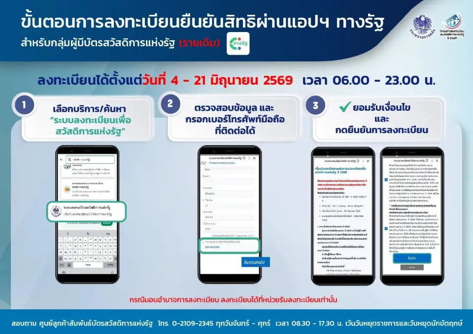 ยืนยันตัวตนแอปทางรัฐ
