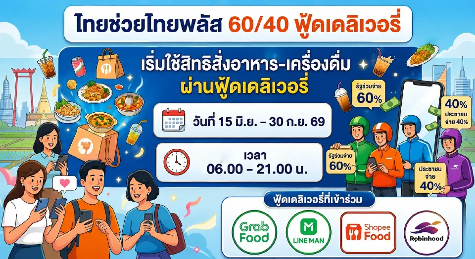 ไทยช่วยไทย พลัส 60/40 ใช้สิทธิผ่านฟู้ดเดลิเวอรี GrabFood, LINE MAN, ShopeeFood และ Robinhood เริ่ม 15 มิ.ย. 69
