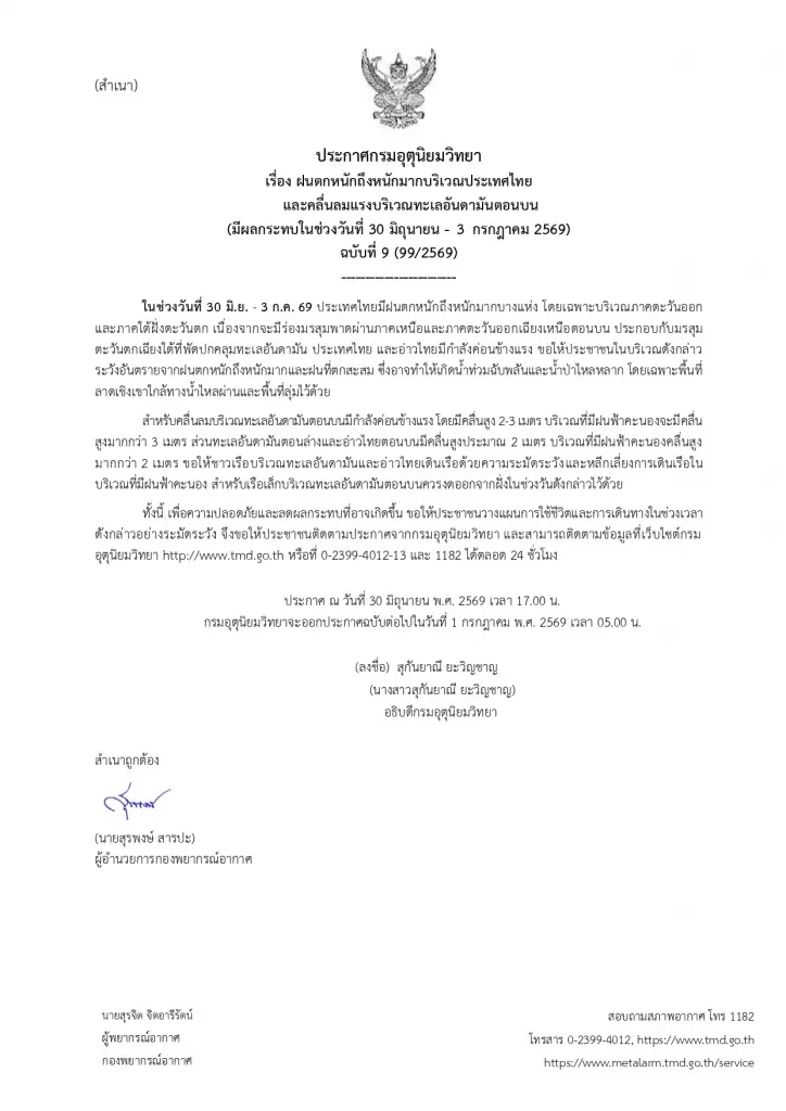 กรมอุตุนิยมวิทยา ออกประกาศฉบับ 9 พรุ่งนี้ 1 ก.ค.69 เตือน 40 จังหวัดทั่วไทยรับมือฝนถล่ม ฝนตกหนัก-ฝนตกหนักมาก คลื่นลมแรง