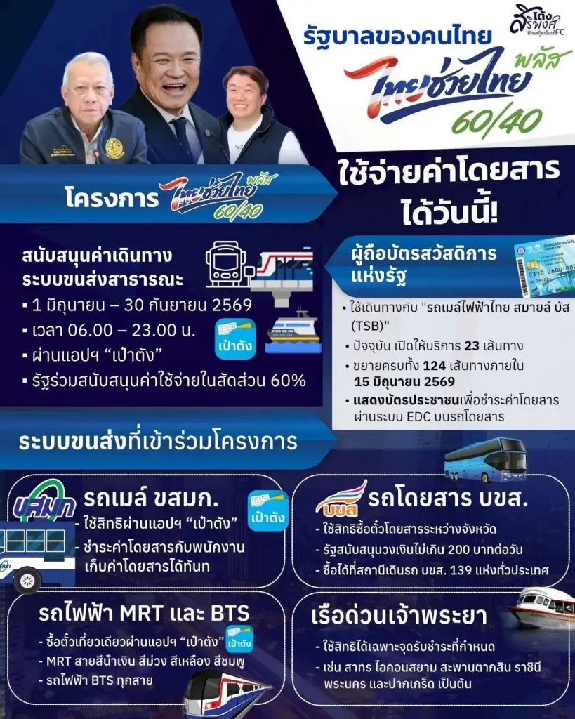 ไทยช่วยไทยพลัส รถไฟฟ้า