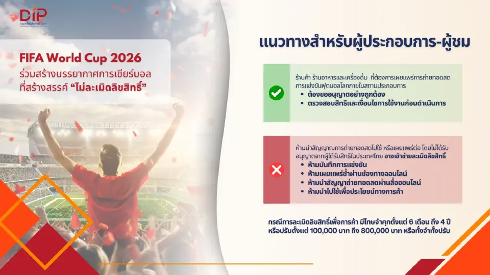 แนวปฏิบัติเกี่ยวกับการรับชมและการถ่ายทอดสดการแข่งขันฟุตบอลโลก 2026 
