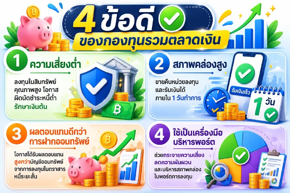 4 ข้อดีของกองทุนรวมตลาดเงิน