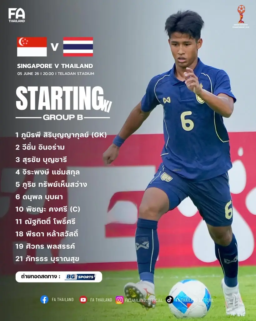 รายชื่อผู้เล่น 11 ตัวจริง ไทย พบ สิงคโปร์