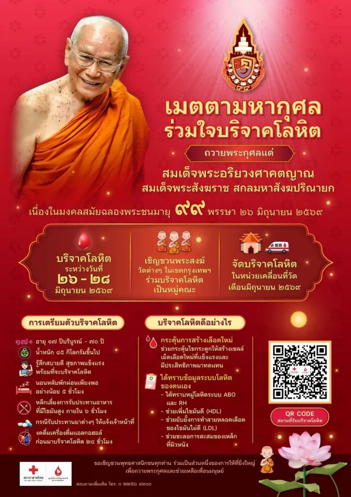 เมตตามหากุศล ร่วมใจบริจาคโลหิต ฉลองพระชนมายุ 99 พรรษา สมเด็จพระสังฆราช